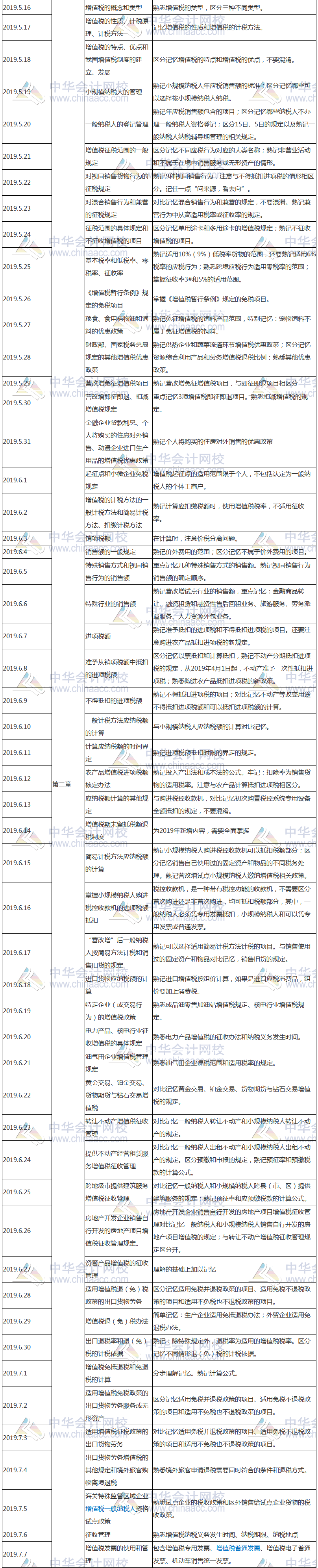 稅法一學(xué)習(xí)計劃表2