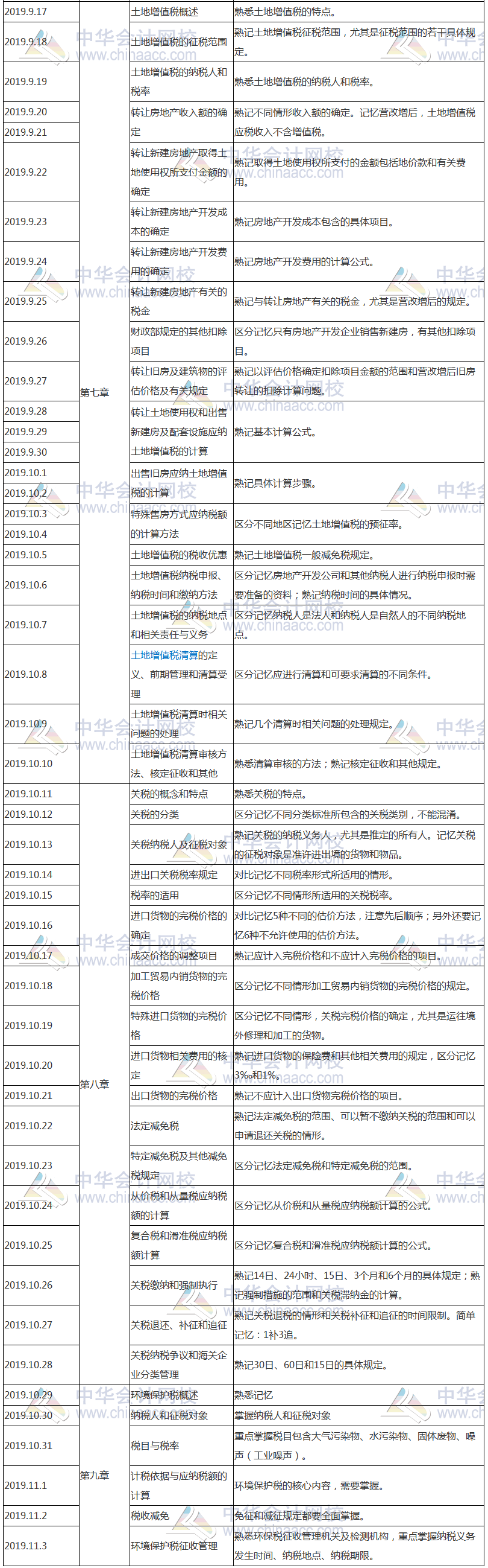 稅法一學(xué)習(xí)計劃表4