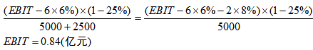 依據(jù)EBIT－EPS無差別點分析法原理，使EPS相等的息稅前利潤測算方式