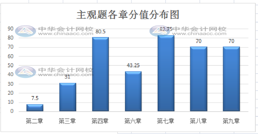 經濟法