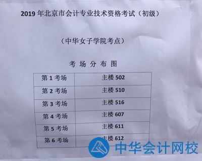 2019初級(jí)會(huì)計(jì)考試現(xiàn)場(chǎng)