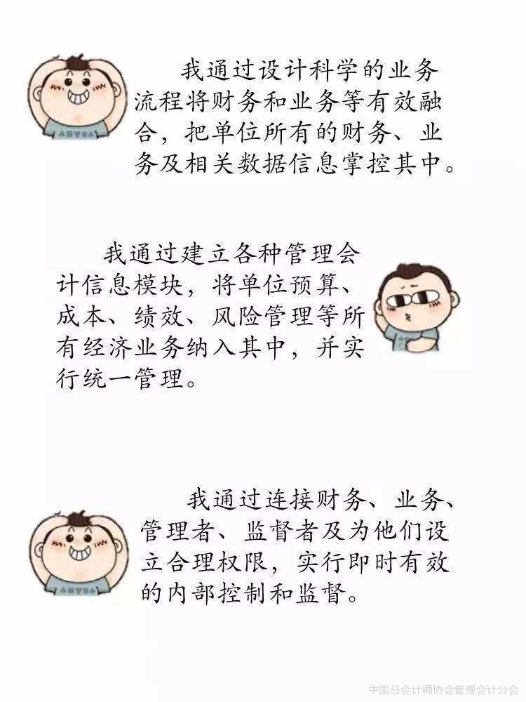 管理會計