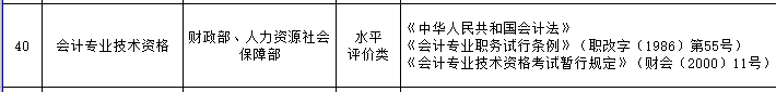 憑中級會計證書能領錢？你不會是最后一個知道的吧？！