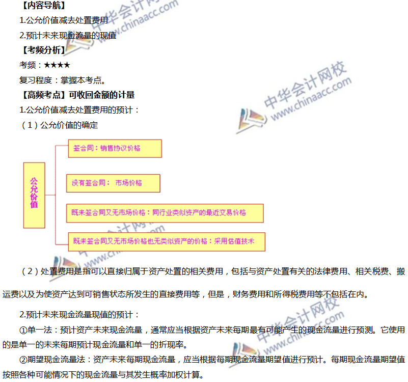 可收回金額的計(jì)量