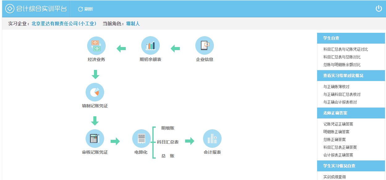 正保會(huì)計(jì)網(wǎng)校