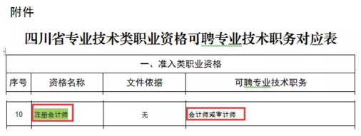 還沒了解過？這些地區(qū)考完注會可以免考高會考試直接去參加評審