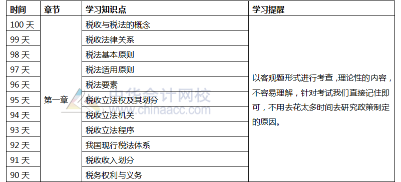 注冊會計師稅法百天學(xué)習(xí)計劃