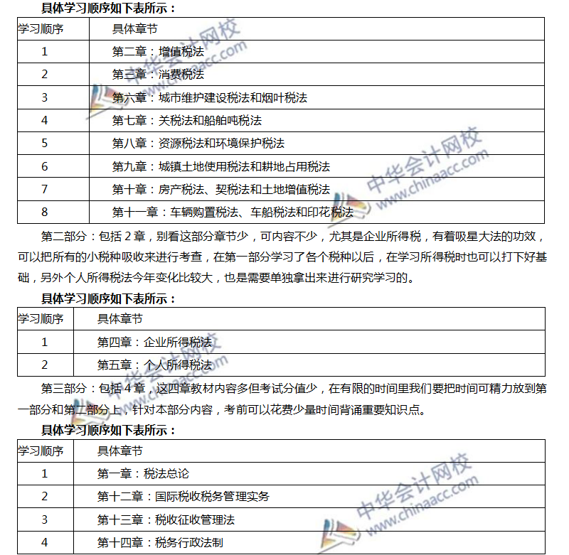 注會(huì)稅法強(qiáng)化階段方法及注意事項(xiàng)