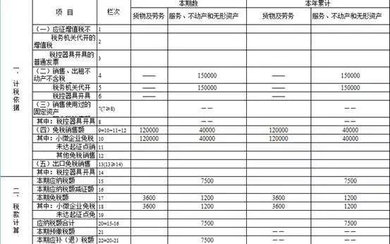 正保會(huì)計(jì)網(wǎng)校