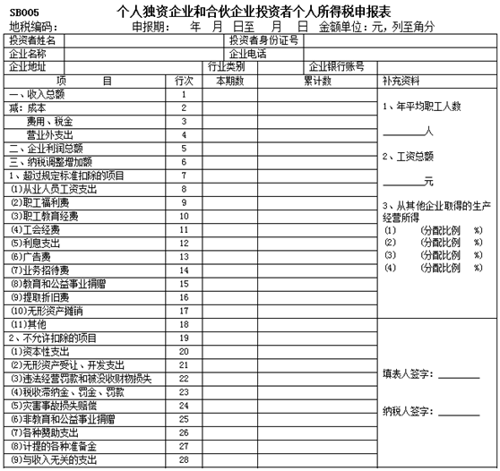 解讀合伙企業(yè)稅收政策