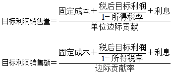 考慮所得稅的目標(biāo)利潤(rùn)銷(xiāo)售