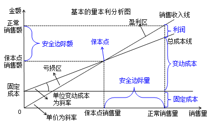 圖片4