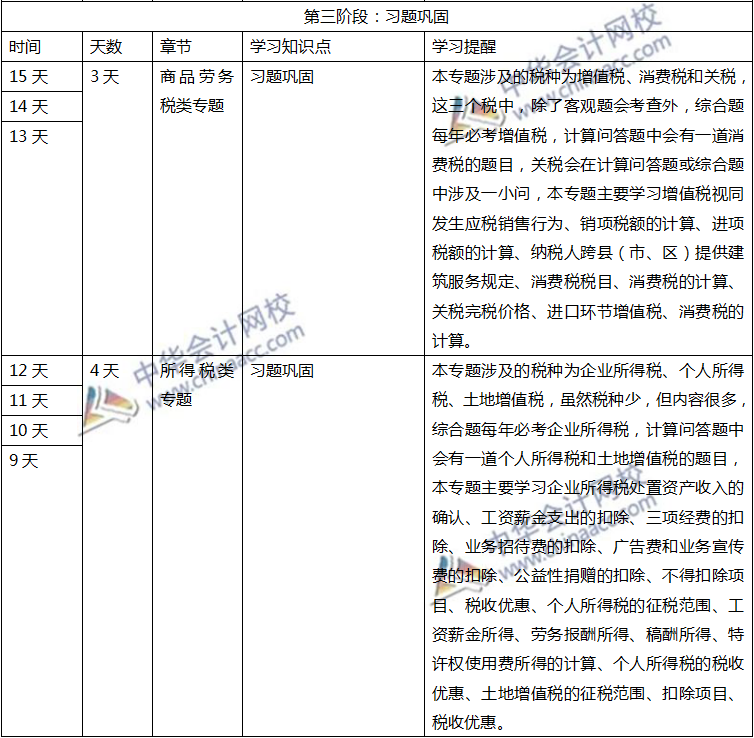 注會(huì)稅法計(jì)劃表