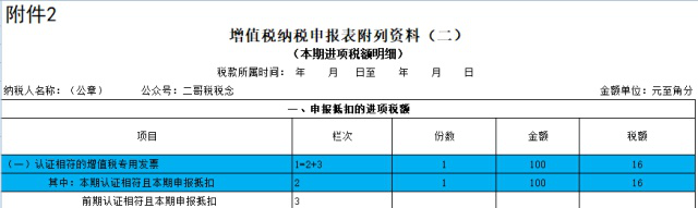 正保會計網(wǎng)校