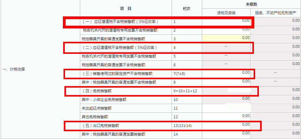 小規(guī)模納稅人如何在電子稅務(wù)局進(jìn)行申報？