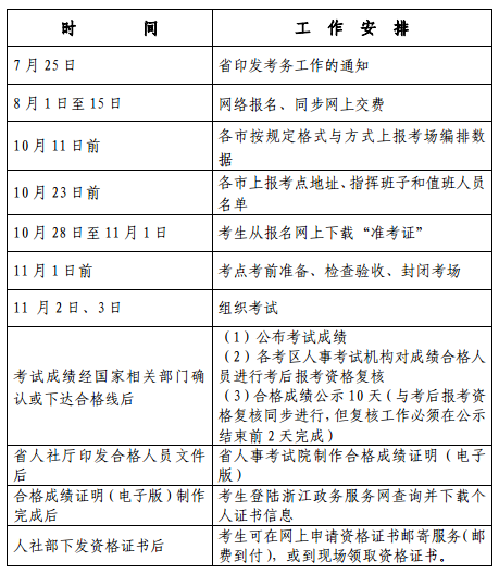 考試工作計(jì)劃