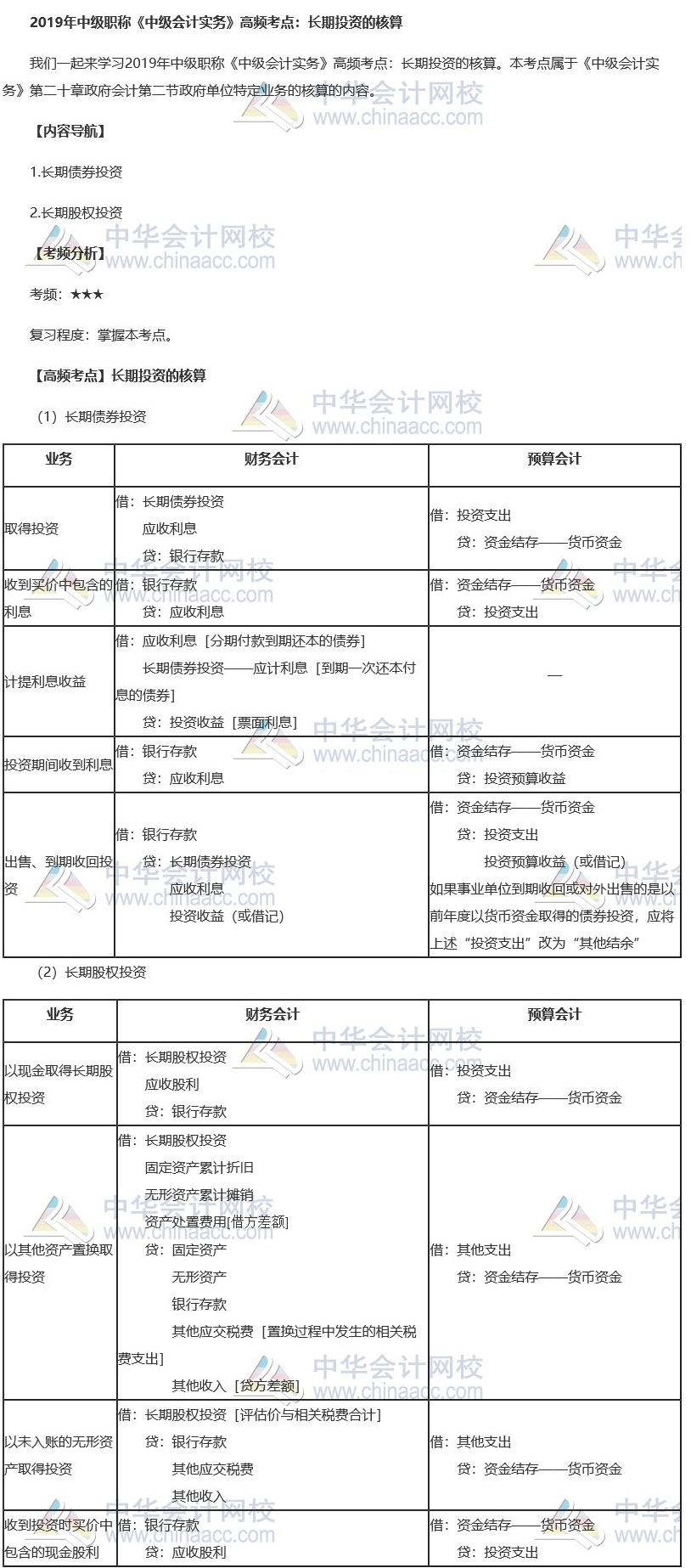 2019中級會計職稱《中級會計實務》高頻考點