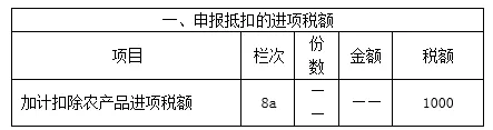 正保會計網(wǎng)校