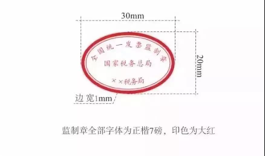 正保會計(jì)網(wǎng)校