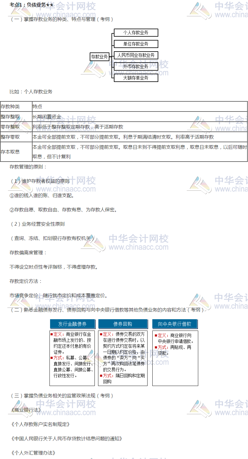 2019銀行初級《銀行管理》高頻考點：負債業(yè)務