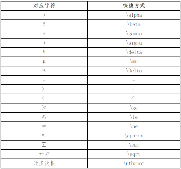 高級(jí)會(huì)計(jì)師