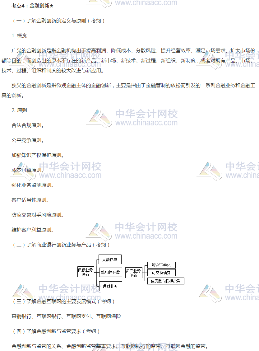 2019銀行初級《銀行管理》高頻考點：金融創(chuàng)新