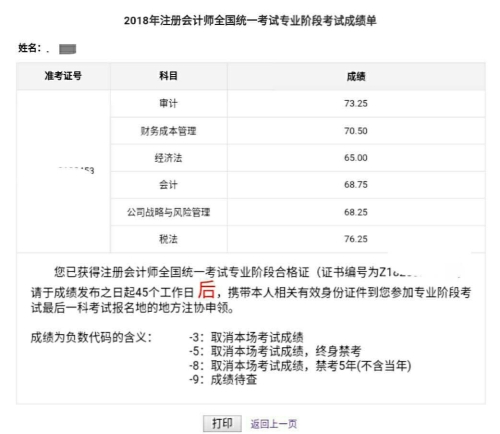 注冊(cè)會(huì)計(jì)師考試成績(jī)單