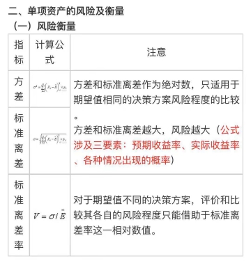 中級(jí)會(huì)計(jì)《財(cái)務(wù)管理》