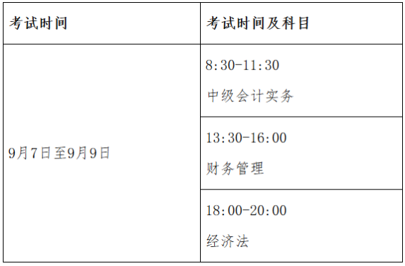 2019高級會計師準(zhǔn)考證打印