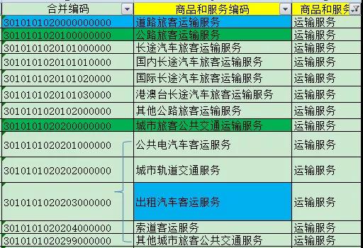 正保會計網(wǎng)校