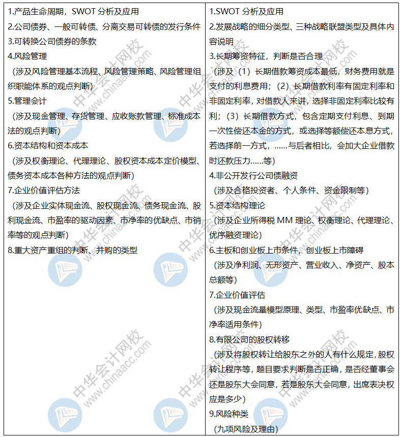 精華：2019注會(huì)綜合階段考情分析及2020年綜合階段備考建議