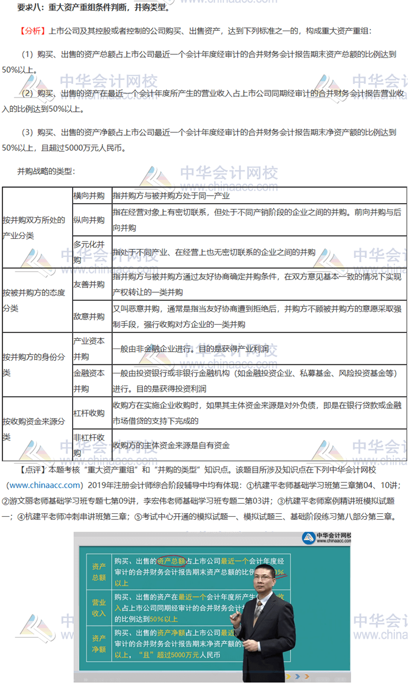 2019年注會(huì)職業(yè)能力綜合測試（二）試題涉及知識(shí)點(diǎn)