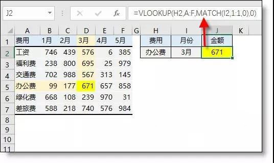 正保會計(jì)網(wǎng)校