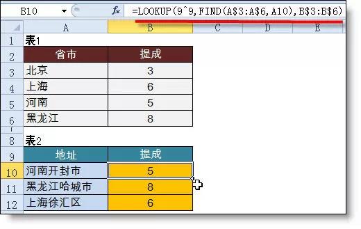 正保會計(jì)網(wǎng)校