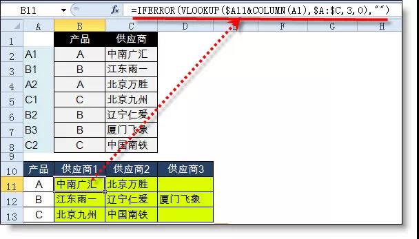 正保會計(jì)網(wǎng)校