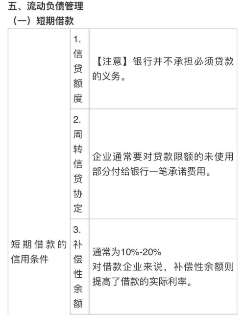 中級(jí)會(huì)計(jì)職稱《財(cái)務(wù)管理》