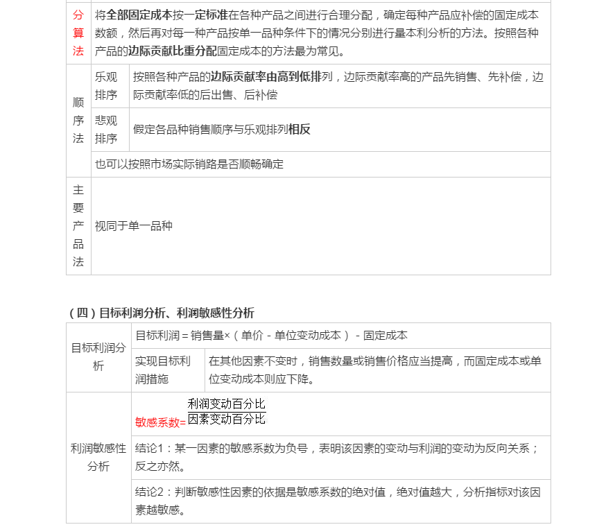 中級會計(jì)職稱《財(cái)務(wù)管理》