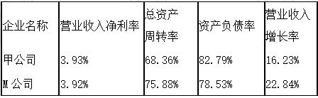 高級會計師案例分析試題