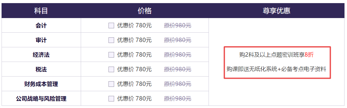 注會(huì)點(diǎn)題密訓(xùn)班優(yōu)惠