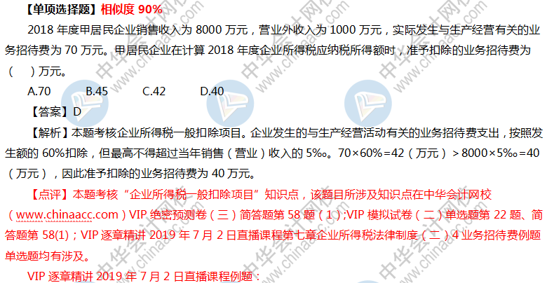 2019中級(jí)會(huì)計(jì)職稱VIP簽約特訓(xùn)計(jì)劃《經(jīng)濟(jì)法》考試情況分析