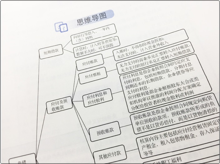 初級(jí)會(huì)計(jì)新教材沒有公布怎么學(xué)？精編教材來助力！還有網(wǎng)課和資料！