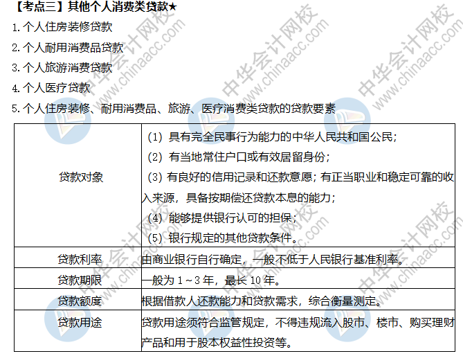 其他個(gè)人消費(fèi)類(lèi)貸款