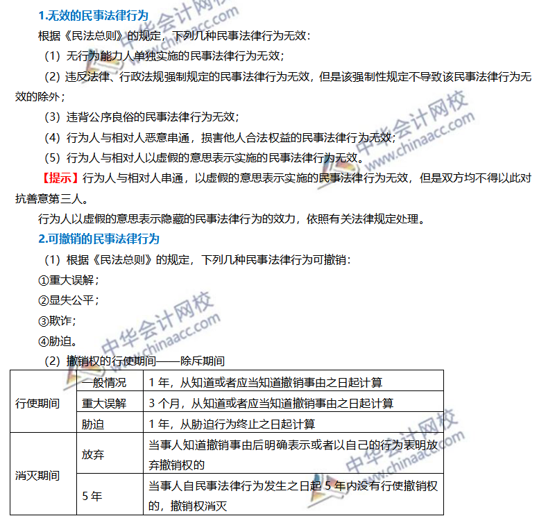 注會經(jīng)濟法穩(wěn)拿20分系列（二）—民事法律行為的效力