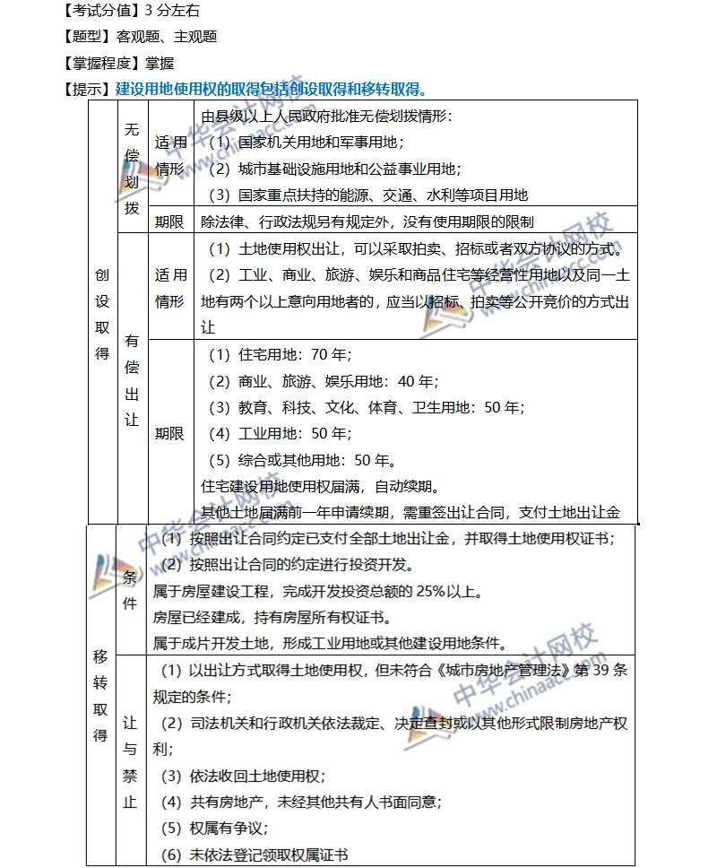 注會(huì)經(jīng)濟(jì)法穩(wěn)拿20分系列（五）—建設(shè)用地使用權(quán)