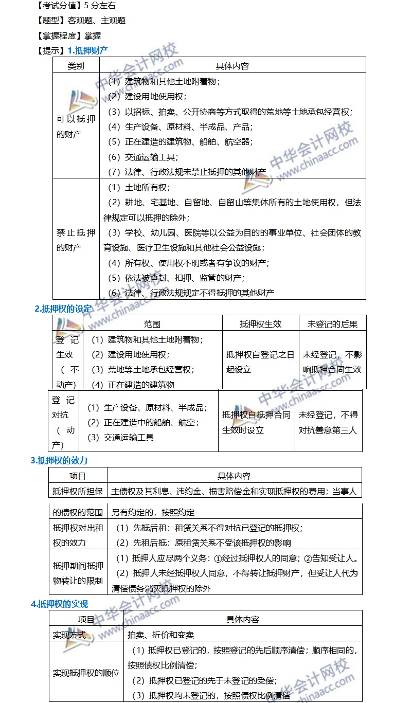 注會經(jīng)濟法穩(wěn)拿20分系列（六）—抵押權