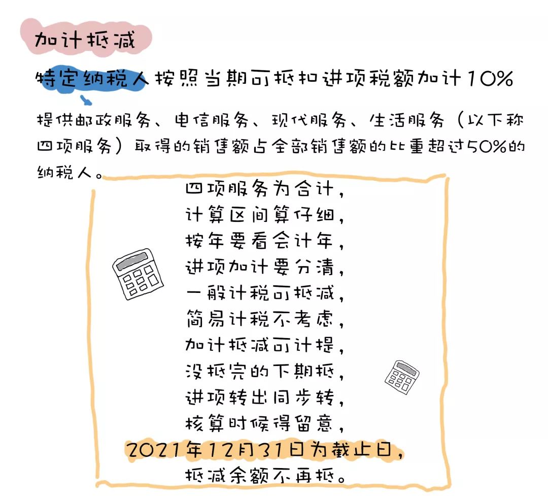 一降二分三抵扣四加計(jì)五退稅