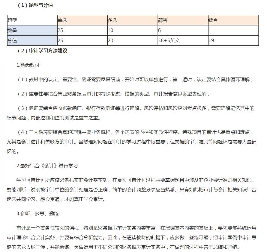 注會審計(jì)