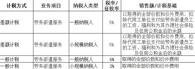 正保會計網(wǎng)校