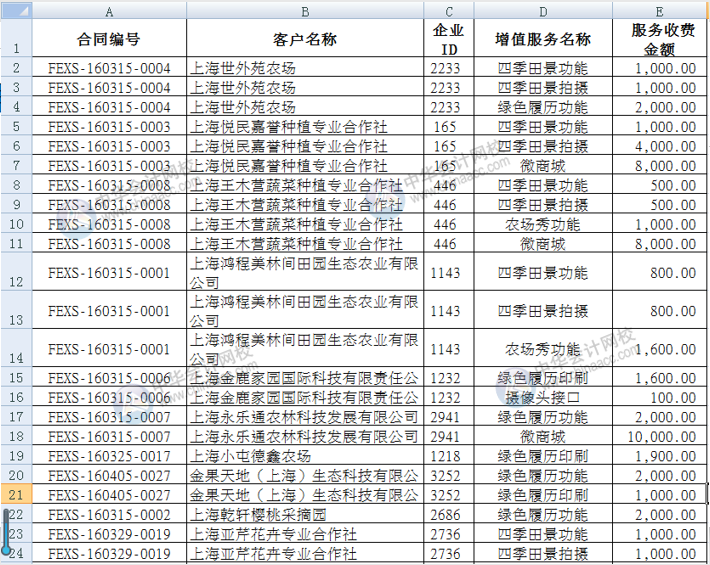 Vlookup多條件合并查找，其實很簡單！