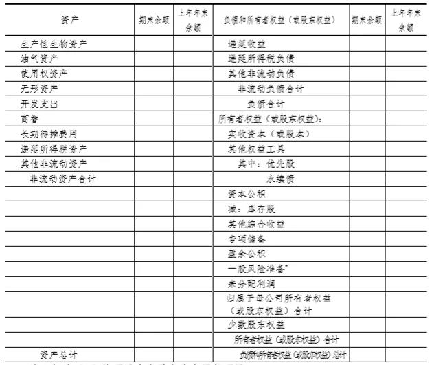 正保會(huì)計(jì)網(wǎng)校